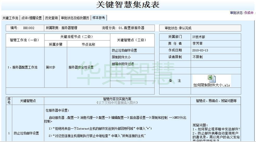 智慧集成管理系統