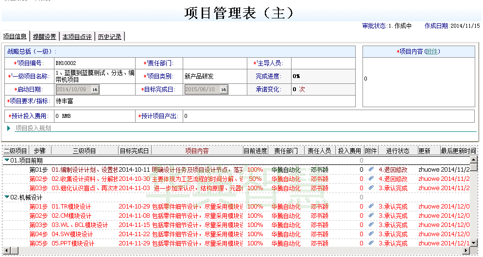 項目管理系統