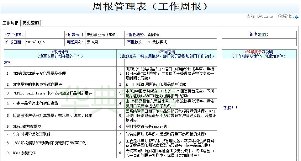 周報管理系統