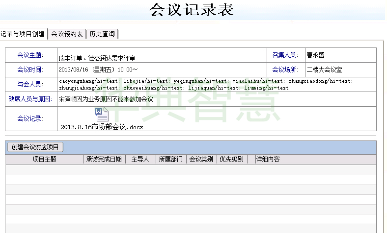 會議管理系統