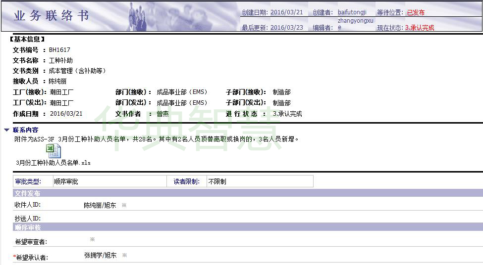 文件審批管理系統