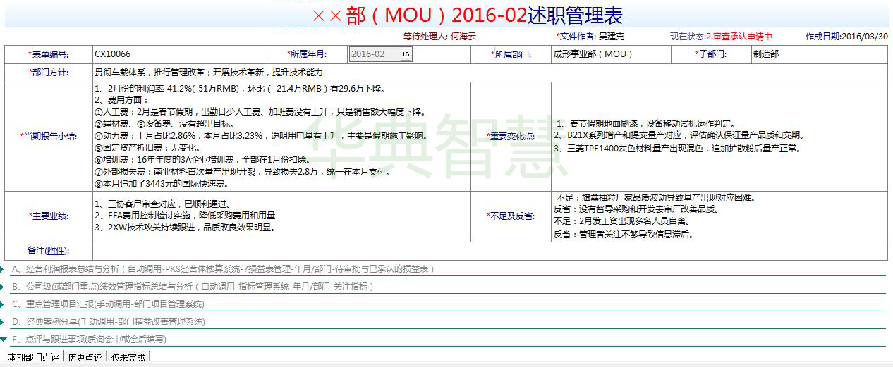 述職報告管理系統
