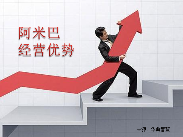 華典智慧