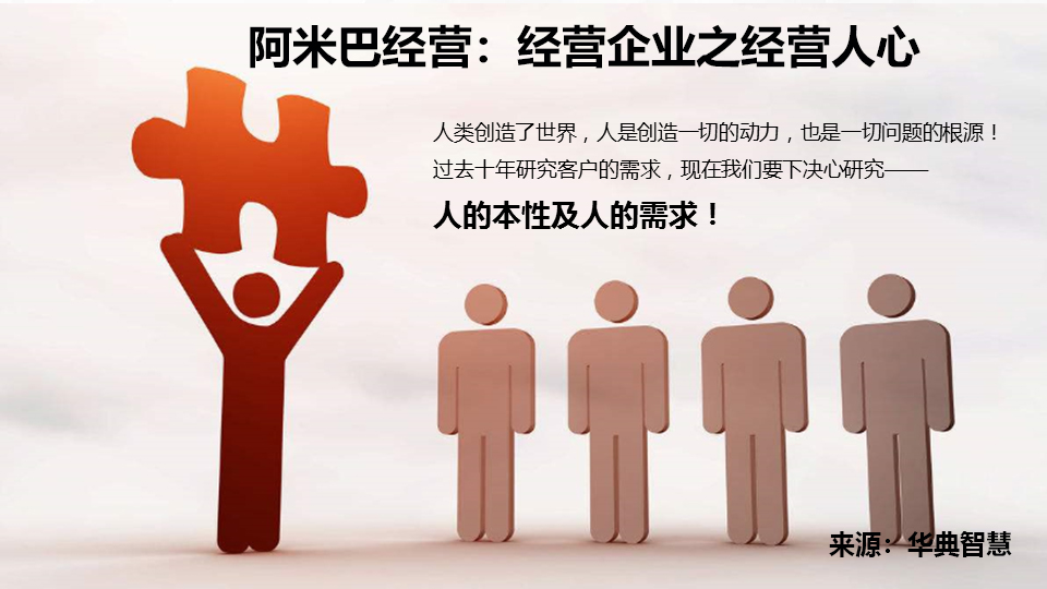 阿米巴經營哲學