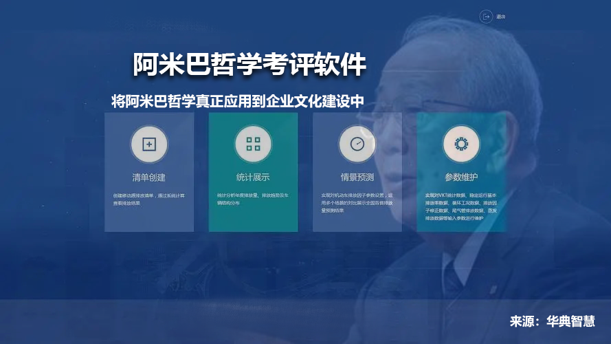 阿米巴軟件