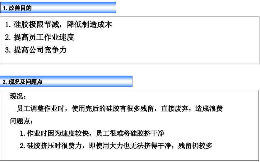 阿米巴軟件
